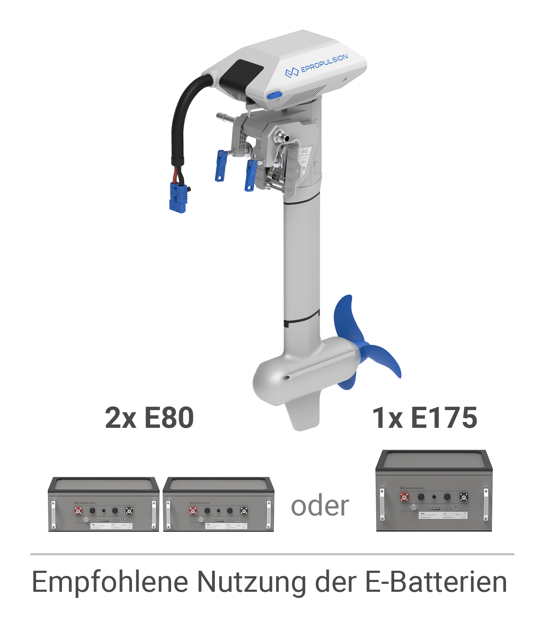 ePropulsion Navy 6.0 EVO Kurzschaft