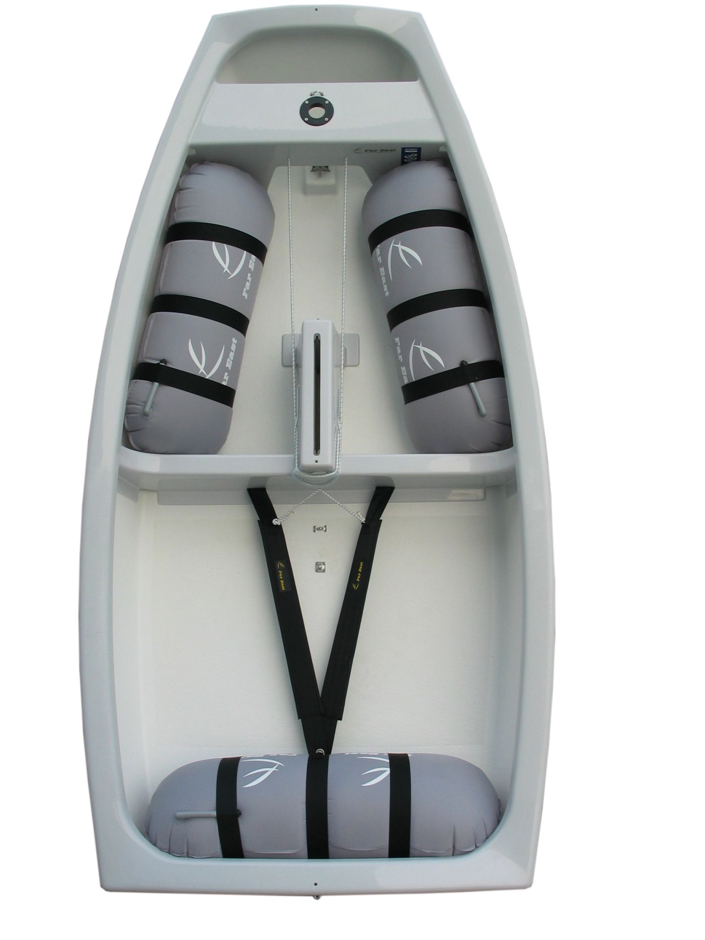 Dinghy | Jollen | offene Kielboote