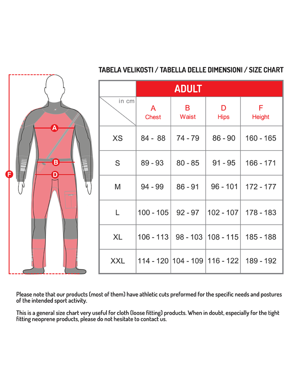 SANDILINE Dry Suit P3 - L